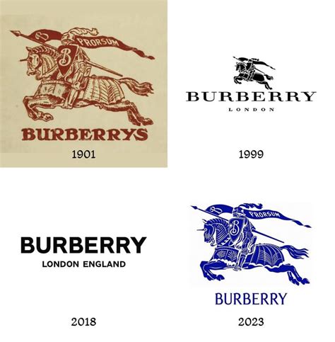 brand identity burberry|who makes Burberry.